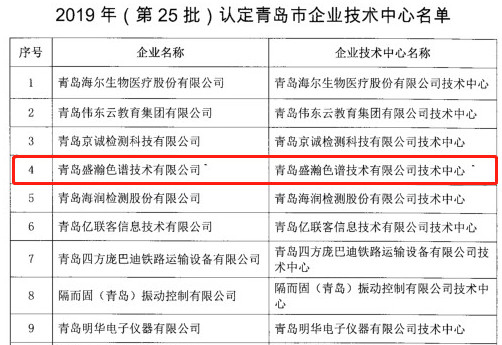 青島市企業(yè)技術中心名單公布，盛瀚榜上有名！