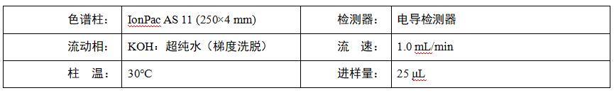水稻根系分泌物中乙酸、蘋果酸、草酸、檸檬酸檢測